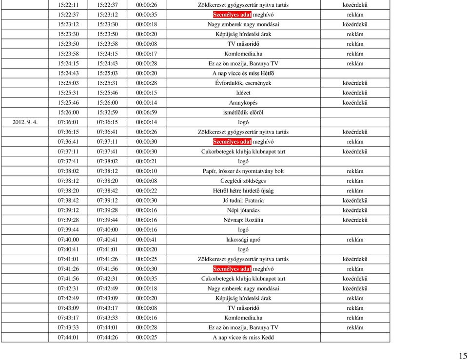 hu reklám 15:24:15 15:24:43 00:00:28 Ez az ön mozija, Baranya TV reklám 15:24:43 15:25:03 00:00:20 A nap vicce és miss Hétfő 15:25:03 15:25:31 00:00:28 Évfordulók, események közérdekű 15:25:31