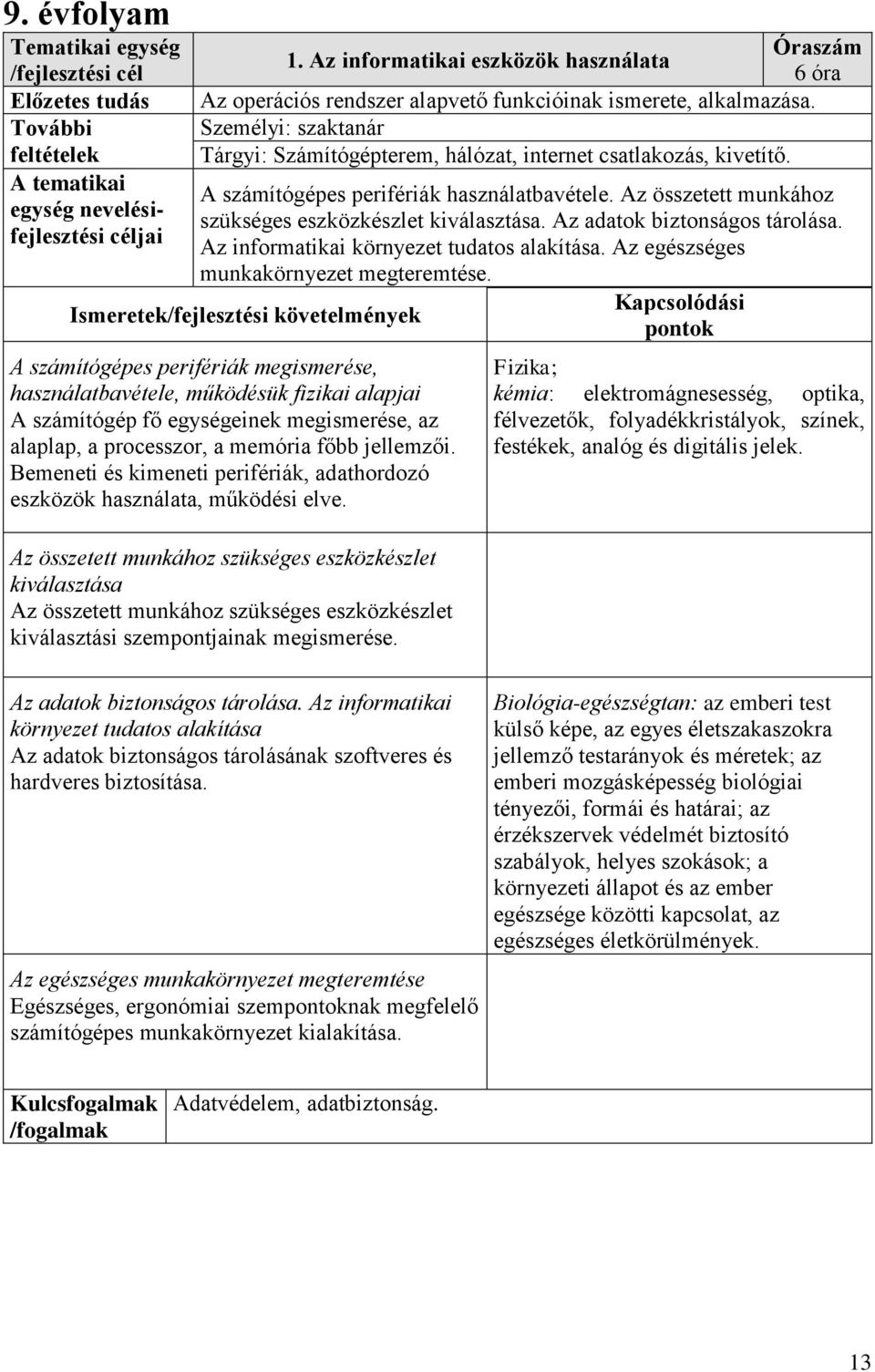 Az informatikai környezet tudatos alakítása. Az egészséges munkakörnyezet megteremtése.