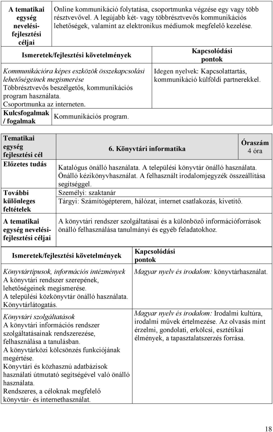 Kommunikációra képes eszközök összekapcsolási lehetőségeinek megismerése Többrésztvevős beszélgetős, kommunikációs program használata. Csoportmunka az interneten. Kulcsfogalmak Kommunikációs program.