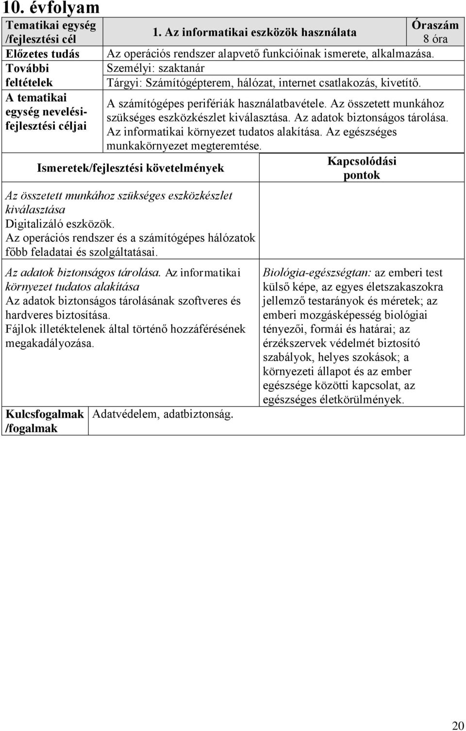 Az informatikai környezet tudatos alakítása. Az egészséges munkakörnyezet megteremtése. Az összetett munkához szükséges eszközkészlet kiválasztása Digitalizáló eszközök.