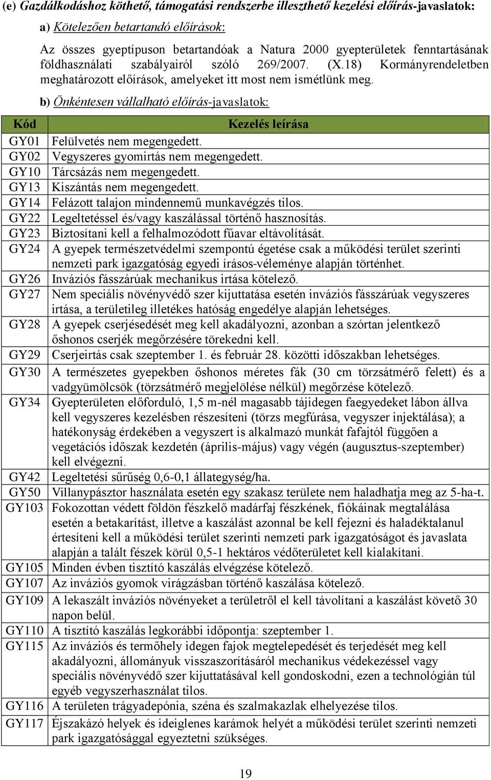 b) Önkéntesen vállalható előírás-javaslatok: Kód Kezelés leírása GY01 Felülvetés nem megengedett. GY02 Vegyszeres gyomirtás nem megengedett. GY10 Tárcsázás nem megengedett.