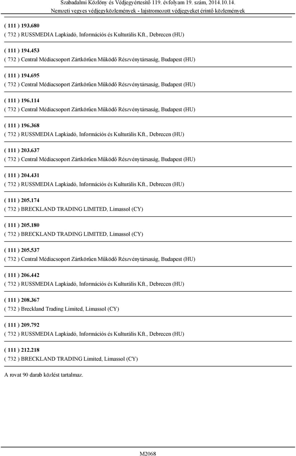 180 ( 732 ) BRECKLAND TRADING LIMITED, Limassol (CY) ( 111 ) 205.537 ( 111 ) 206.442 ( 111 ) 208.