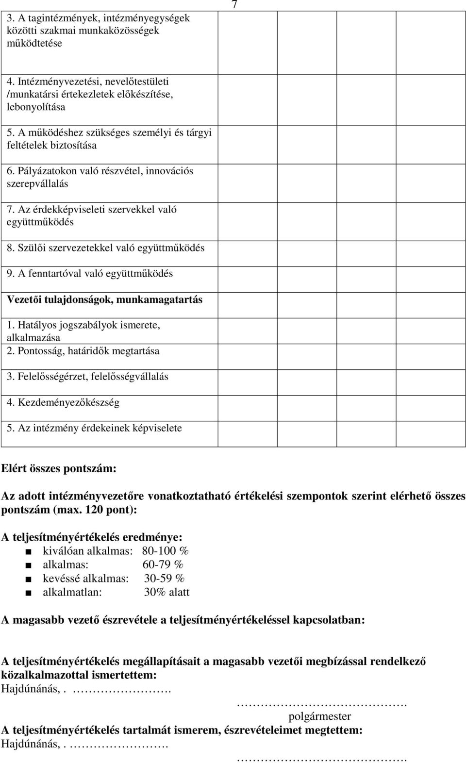 Szülıi szervezetekkel való együttmőködés 9. A fenntartóval való együttmőködés Vezetıi tulajdonságok, munkamagatartás 1. Hatályos jogszabályok ismerete, alkalmazása 2.