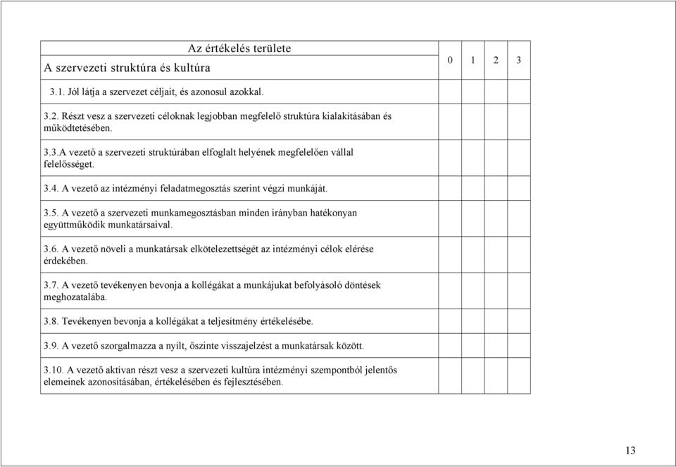 A vezető a szervezeti munkamegosztásban minden irányban hatékonyan együttműködik munkatársaival. 3.6. A vezető növeli a munkatársak elkötelezettségét az intézményi célok elérése érdekében. 3.7.