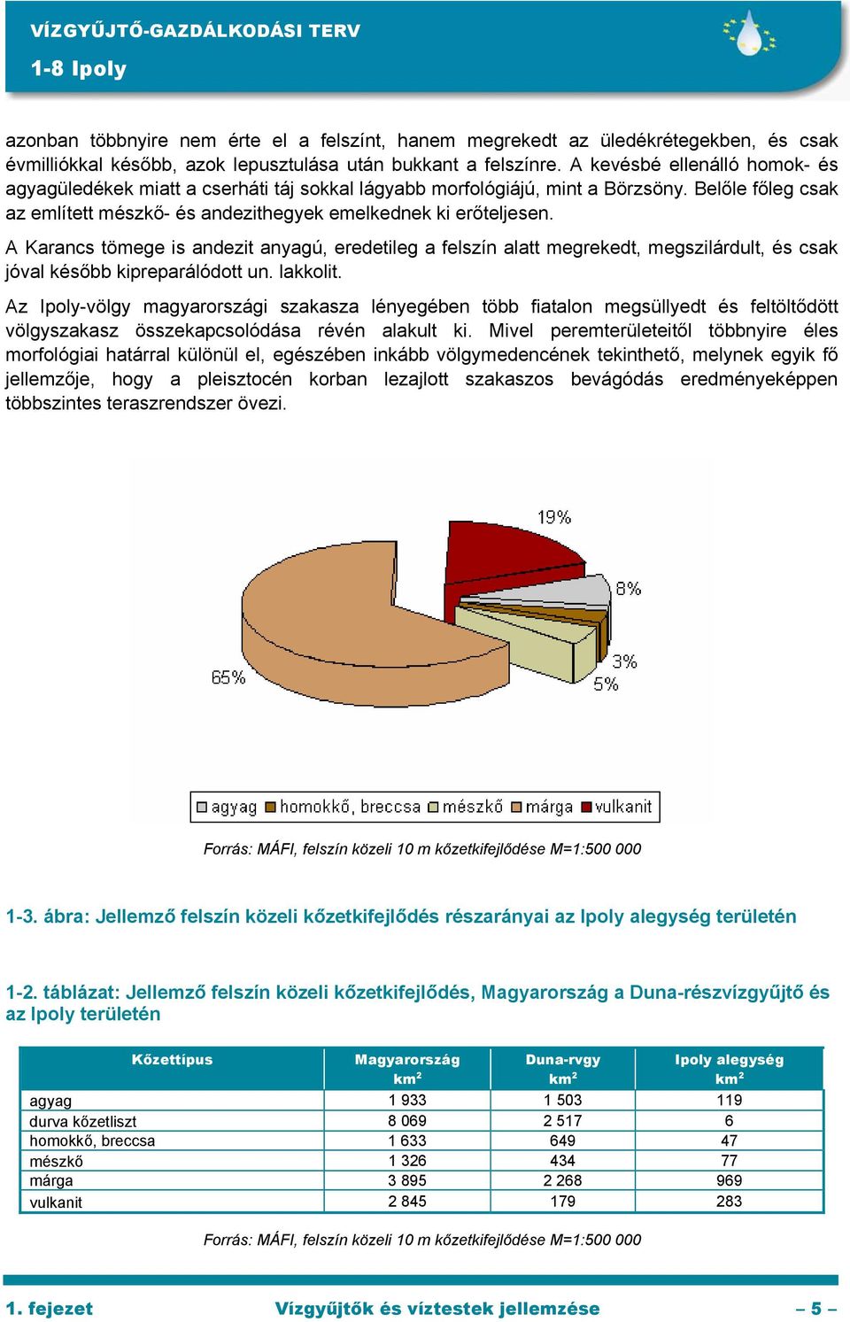 A Karancs tömege is andezit anyagú, eredetileg a felszín alatt megrekedt, megszilárdult, és csak jóval később kipreparálódott un. lakkolit.