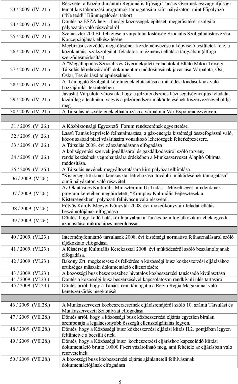 felkérése a várpalotai kistérség Szociális Szolgáltatástervezési 25 / 2009. (IV. 21.