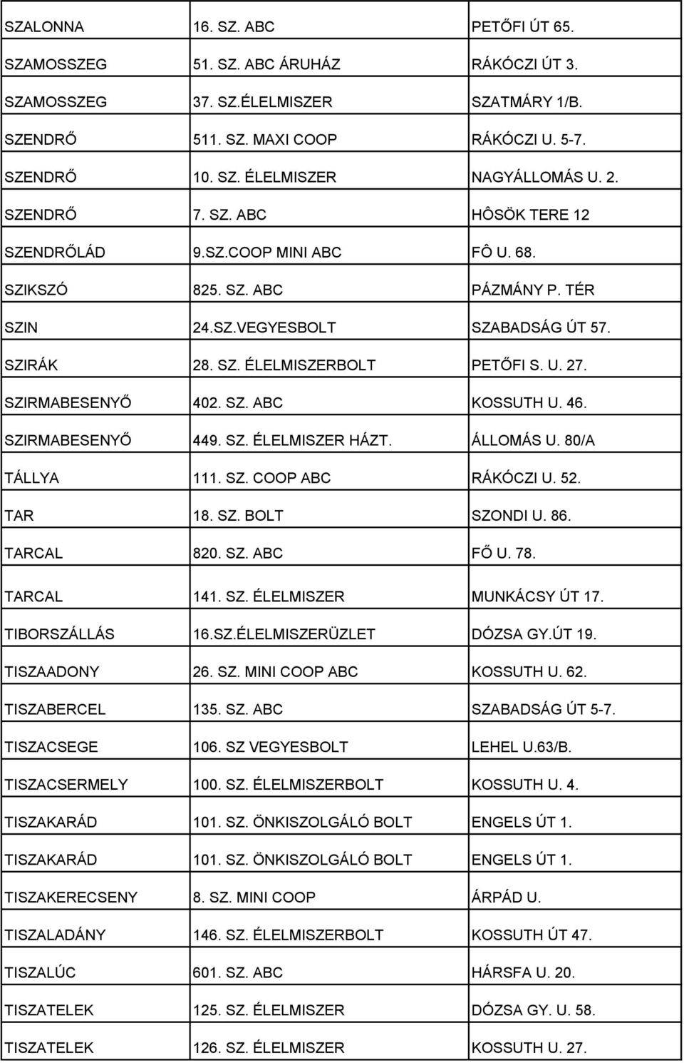 SZIRMABESENYŐ 402. SZ. ABC KOSSUTH U. 46. SZIRMABESENYŐ 449. SZ. ÉLELMISZER HÁZT. ÁLLOMÁS U. 80/A TÁLLYA 111. SZ. COOP ABC RÁKÓCZI U. 52. TAR 18. SZ. BOLT SZONDI U. 86. TARCAL 820. SZ. ABC FŐ U. 78.