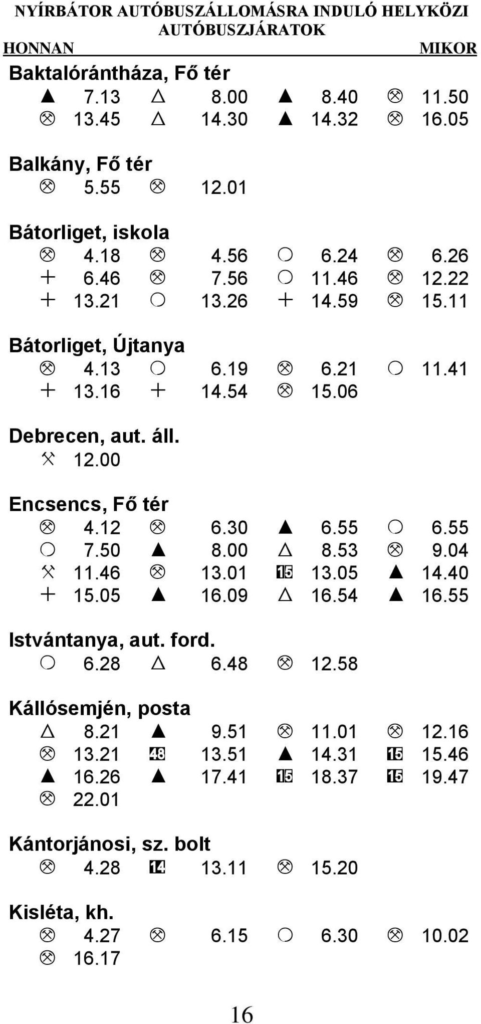 00 Encsencs, Fő tér M 4.12 M 6.30 I 6.55 O 6.55 O 7.50 I 8.00 W 8.53 M 9.04 X 11.46 M 13.01 15 13.05 I 14.40 + 15.05 I 16.09 W 16.54 I 16.55 Istvántanya, aut. ford. O 6.28 W 6.48 M 12.