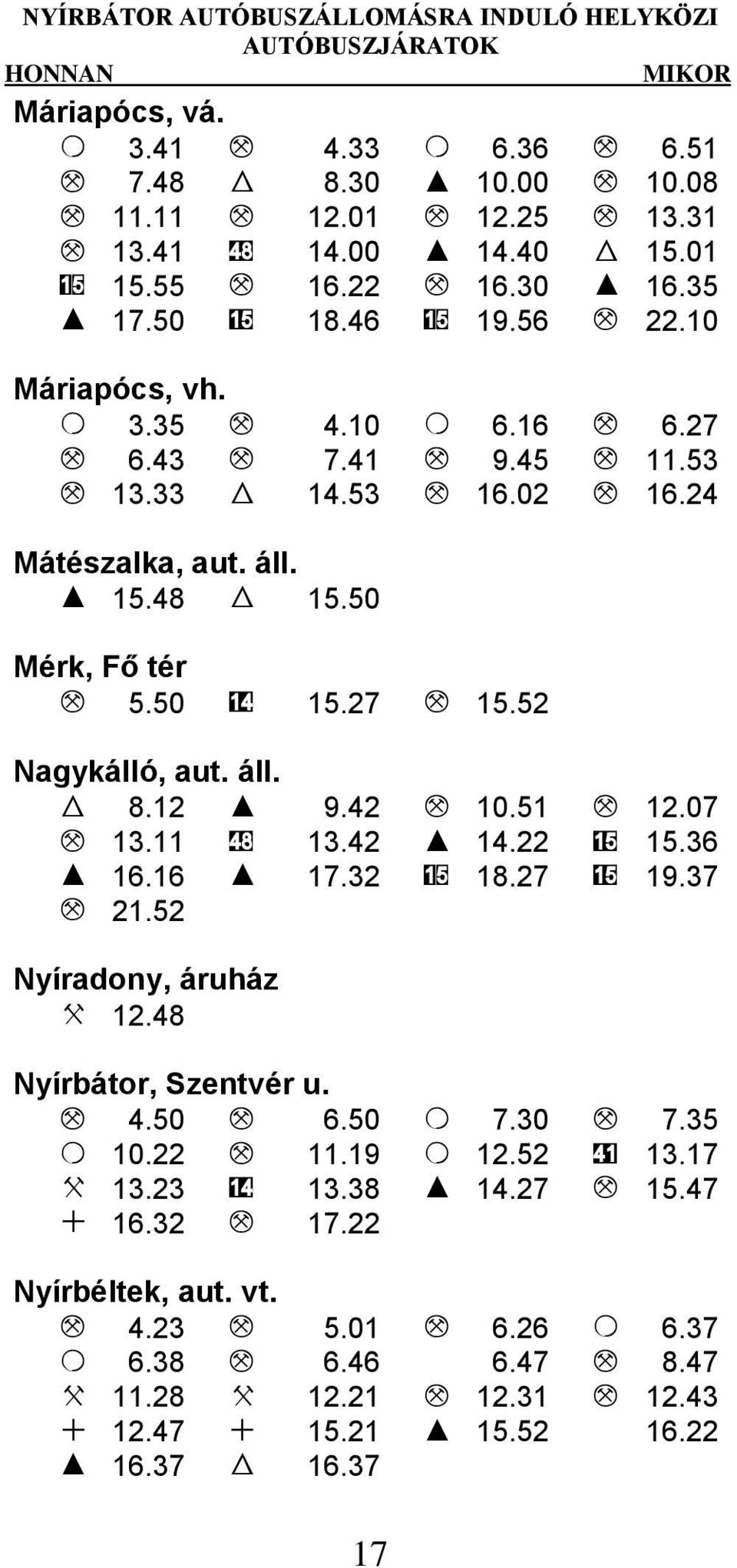 50 Mérk, Fő tér M 5.50 14 15.27 M 15.52 Nagykálló, aut. áll. W 8.12 I 9.42 M 10.51 M 12.07 M 13.11 48 13.42 I 14.22 15 15.36 I 16.16 I 17.32 15 18.27 15 19.37 M 21.52 Nyíradony, áruház X 12.