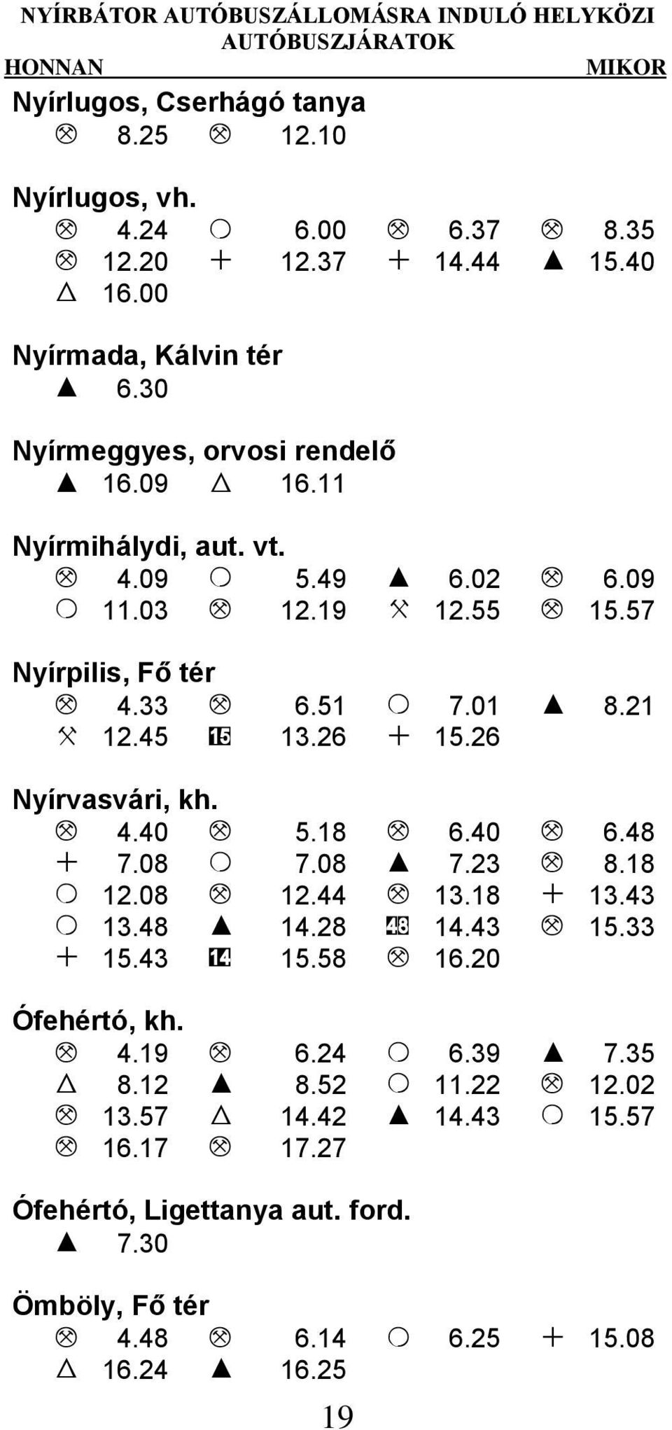 01 I 8.21 X 12.45 15 13.26 + 15.26 Nyírvasvári, kh. M 4.40 M 5.18 M 6.40 M 6.48 + 7.08 O 7.08 I 7.23 M 8.18 O 12.08 M 12.44 M 13.18 + 13.43 O 13.48 I 14.28 48 14.43 M 15.33 + 15.43 14 15.58 M 16.