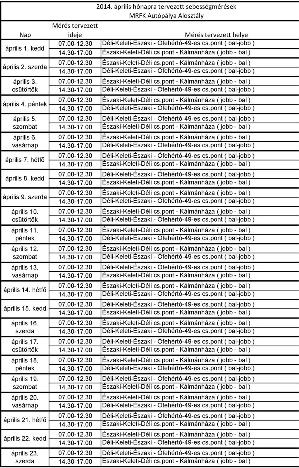 hétfő április 15. kedd április 16. szerda április 17. csütörtök április 18. péntek április 19. szombat április 20. vasárnap április 21.