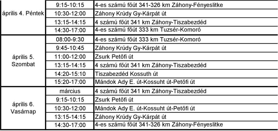 14:30-17:00 4-es számú főút 341-326 km Záhony-Fényeslitke Záhony Krúdy Gy-Kárpát út 4 számú főút 341 km Záhony-Tiszabezdéd 4-es számú főút 333 km Tuzsér-Komoró 4-es számú főút 333