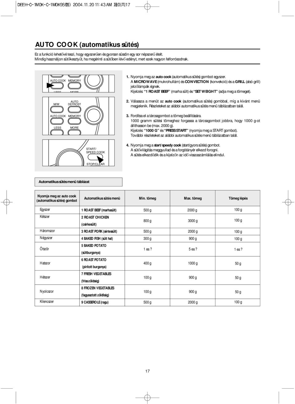 A MICROWAVE (mukrohullám) és CONVECTION (konvekció) és a GRILL (alsó grill) jelzılámpák égnek. Kijelzés: 1 ROAST BEEF (marha sült) és SET WEIGHT (adja meg a tömeget). 2.