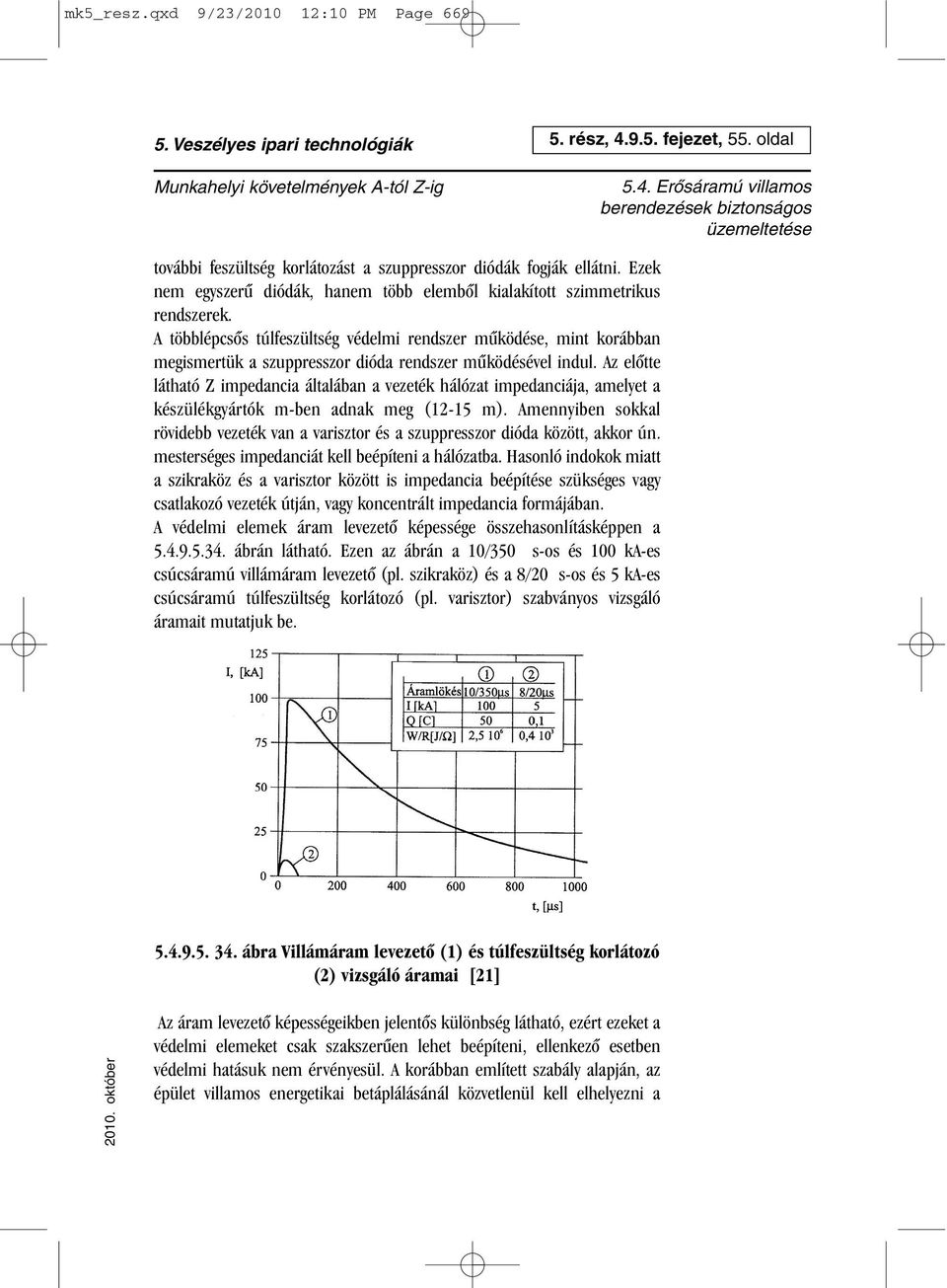 A többlépcsõs túlfeszültség védelmi rendszer mûködése, mint korábban megismertük a szuppresszor dióda rendszer mûködésével indul.