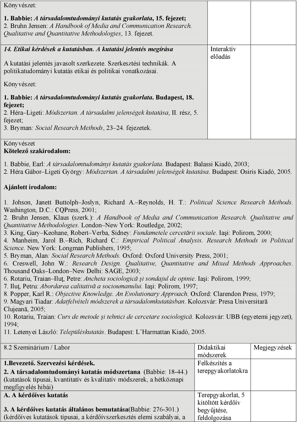 Babbie: A társadalomtudományi kutatás gyakorlata. Budapest, 18. fejezet; 2. Héra Ligeti: Módszertan. A társadalmi jelenségek kutatása, II. rész, 5. fejezet; 3. Bryman: Social Research Methods, 23 24.