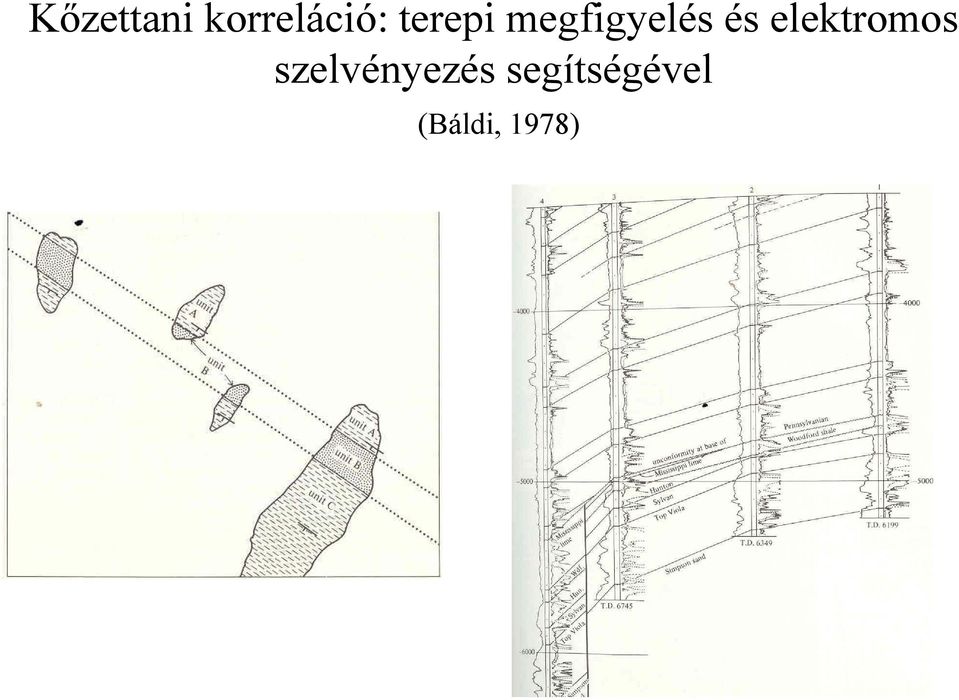 elektromos szelvényezés