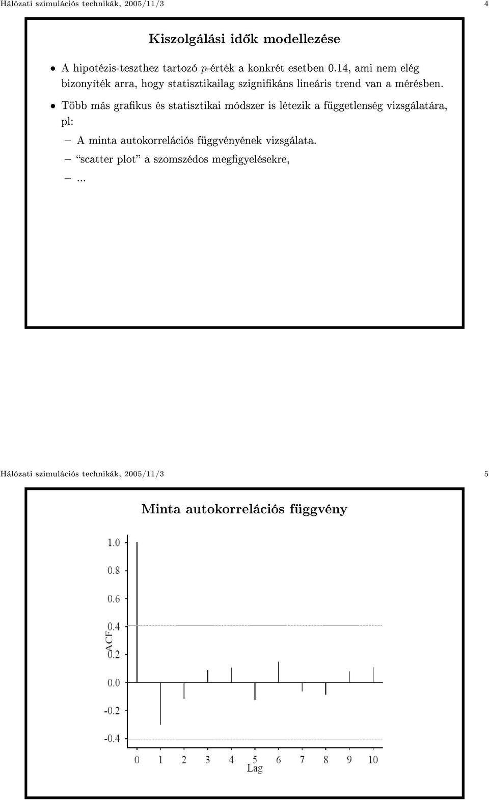 Több más grakus és statisztikai módszer is létezik a függetlenség vizsgálatára, pl: A minta autokorrelációs