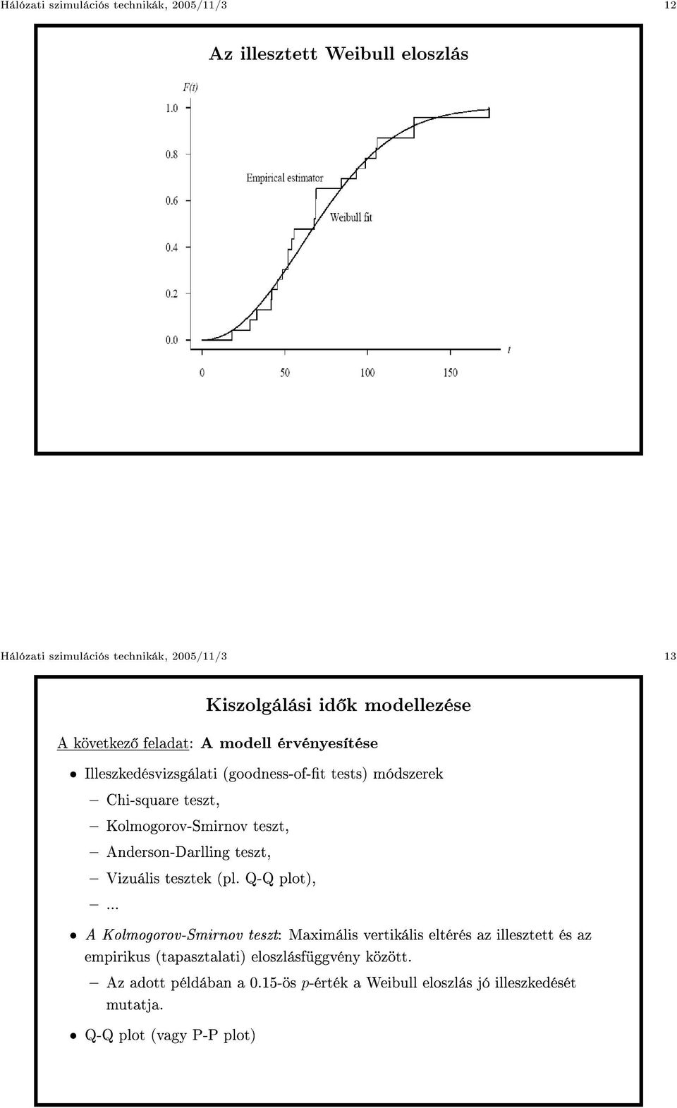 teszt, Anderson-Darlling teszt, Vizuális tesztek (pl. Q-Q plot),.