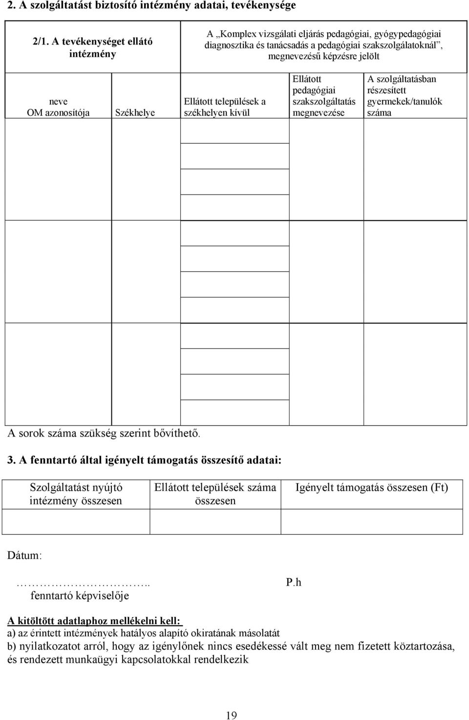 Székhelye Ellátott települések a székhelyen kívül Ellátott pedagógiai szakszolgáltatás megnevezése A szolgáltatásban részesített gyermekek/tanulók száma A sorok száma szükség szerint bővíthető. 3.