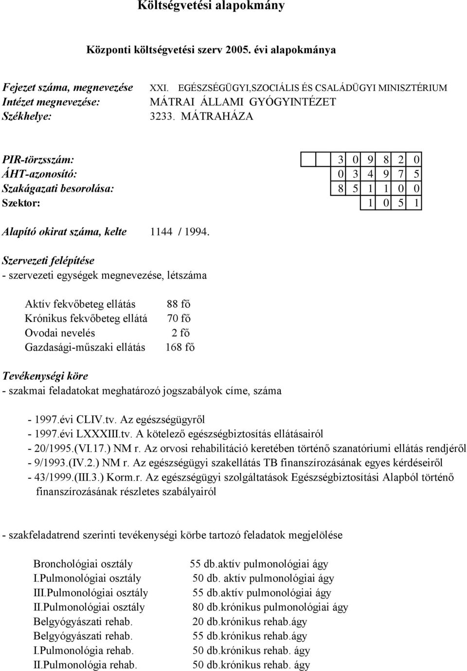 MÁTRAHÁZA PIR-törzsszám: 3 0 9 8 2 0 ÁHT-azonosító: 0 3 4 9 7 5 Szakágazati besorolása: 8 5 1 1 0 0 Szektor: 1 0 5 1 Alapító okirat száma, kelte 1144 / 1994.