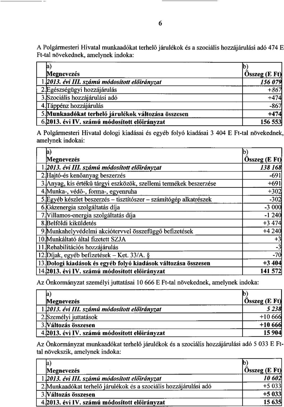 Munkaadókat terhelő járulékok változása összesen +474 6. 2013. évi IV.