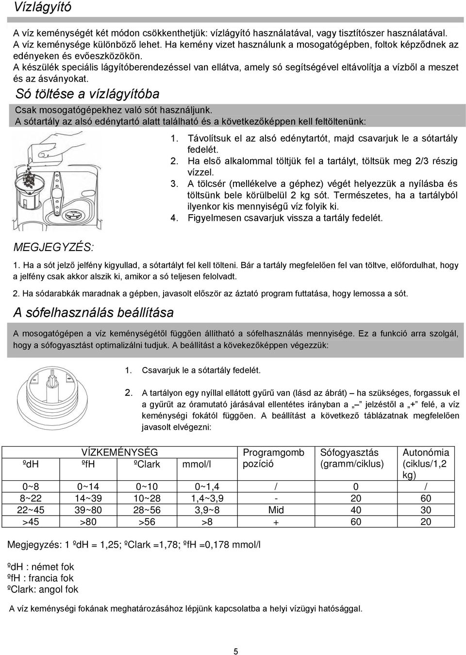 A készülék speciális lágyítóberendezéssel van ellátva, amely só segítségével eltávolítja a vízből a meszet és az ásványokat. Só töltése a vízlágyítóba Csak mosogatógépekhez való sót használjunk.