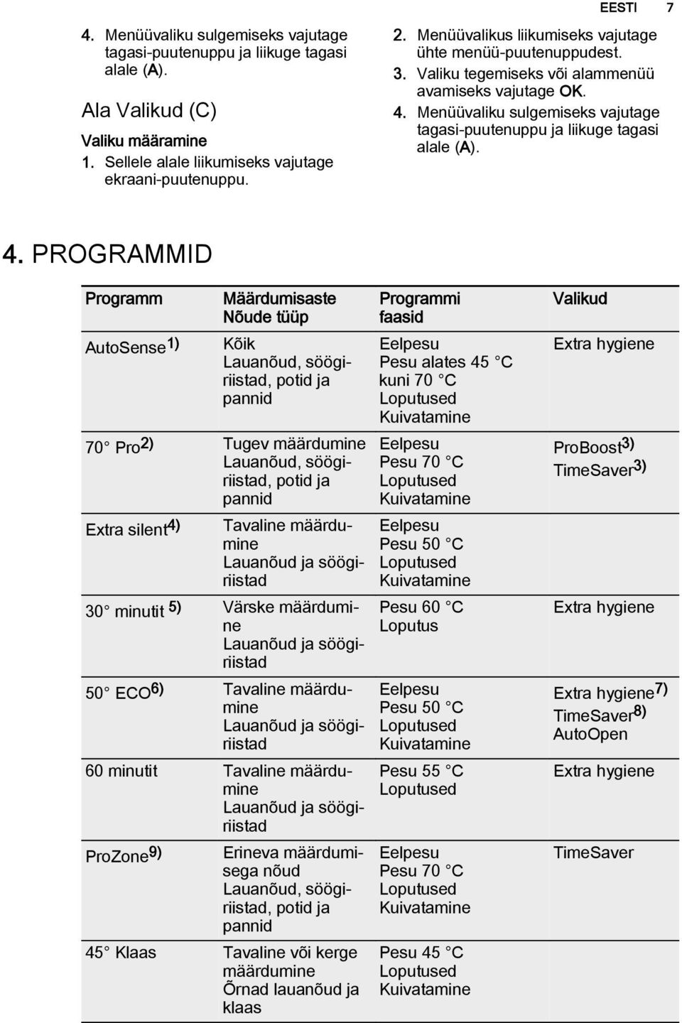 Menüüvaliku sulgemiseks vajutage tagasi-puutenuppu ja liikuge tagasi alale (A). 4.