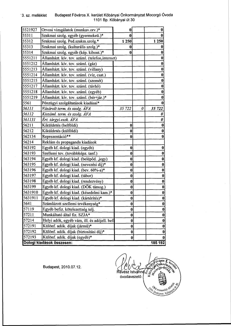 kív. tov. számi, (villany) 0 5551214 AUamházt. kív. tov. számi, (víz, csat.) 0 5551215 AUamházt. kív. tov. számi, (szemét) 0 5551217 AUamházt. kív. tov. számi, (távhő) 0 5551218 AUamházt. kív. tov. számi, (egyéb) 0 5551219 AUamházt.