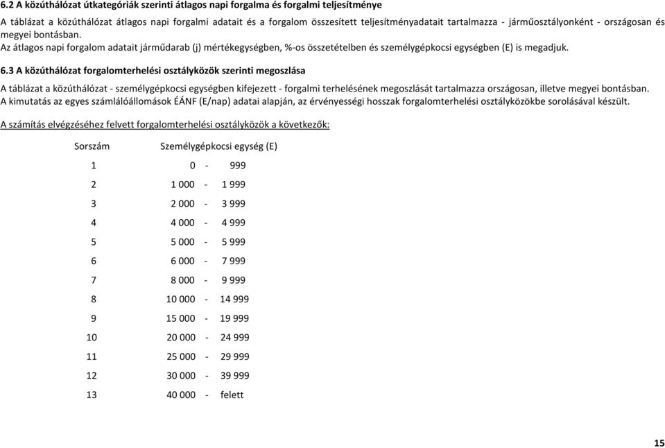 3 A közúthálózat forgalomterhelési osztályközök szerinti megoszlása A táblázat a közúthálózat - személygépkocsi egységben kifejezett - forgalmi terhelésének megoszlását tartalmazza országosan,