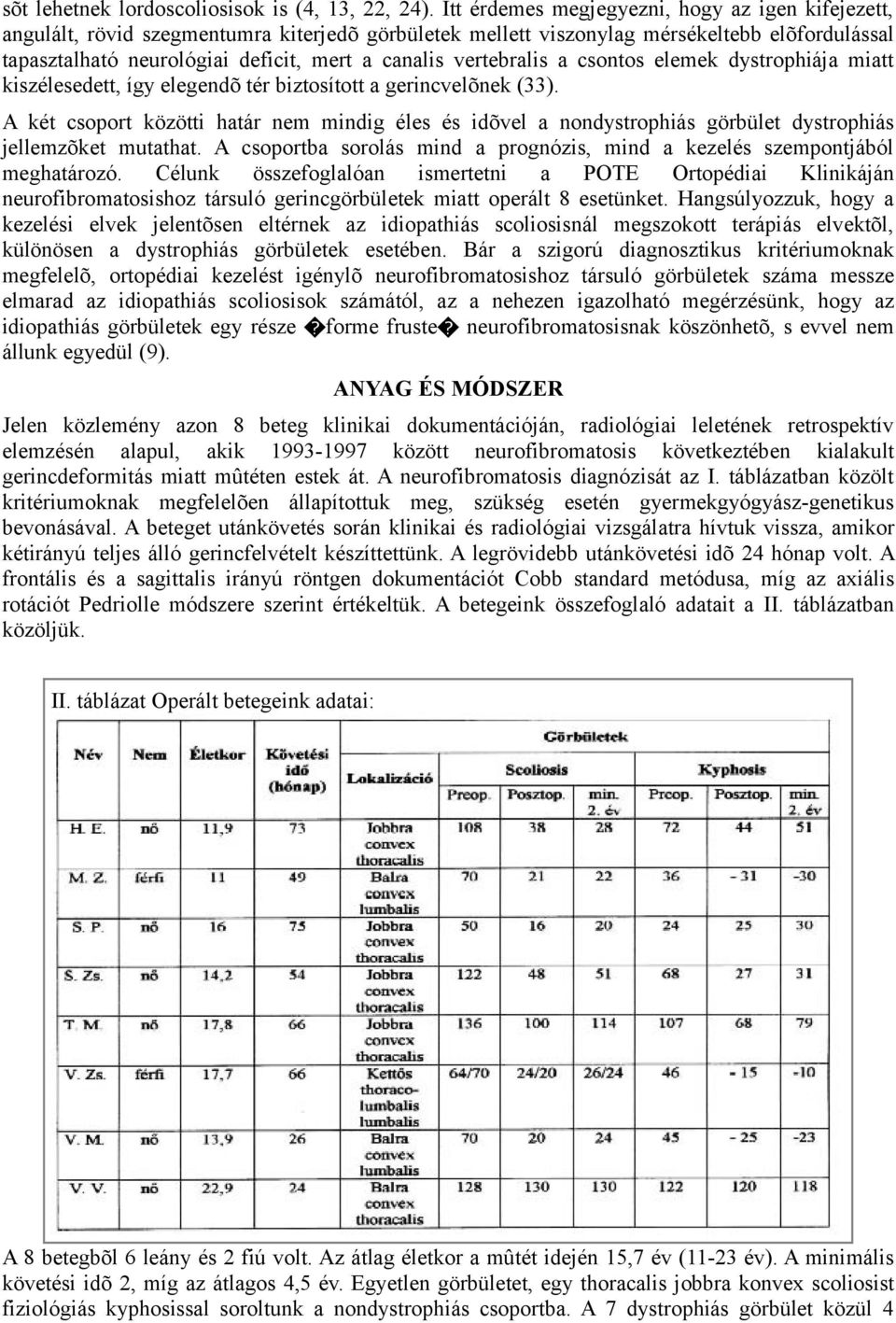 vertebralis a csontos elemek dystrophiája miatt kiszélesedett, így elegendõ tér biztosított a gerincvelõnek (33).