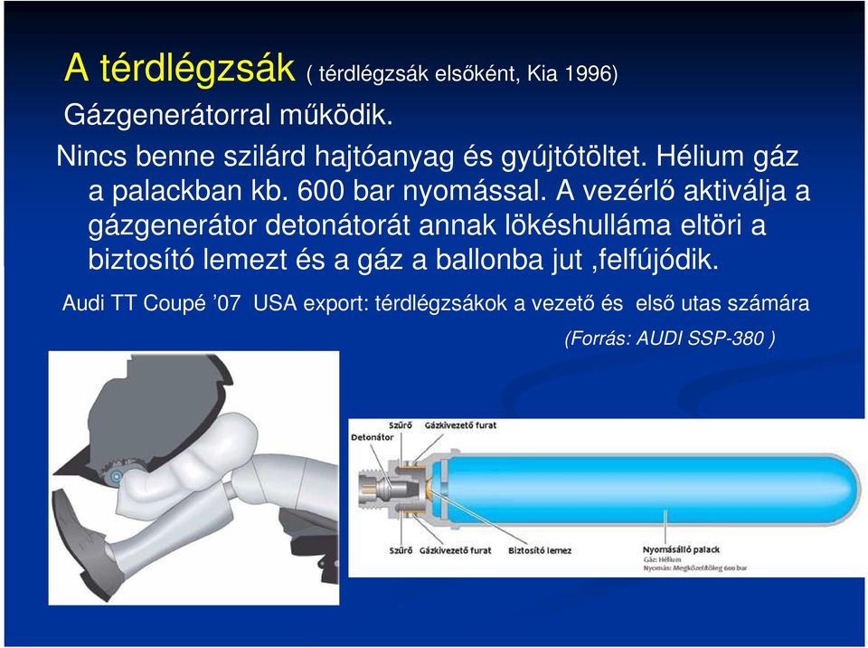 A vezérlő aktiválja a gázgenerátor detonátorát annak lökéshulláma eltöri a biztosító lemezt és a