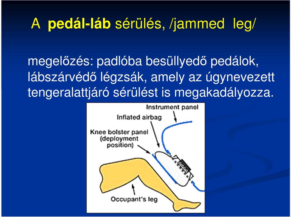 lábszárvédő légzsák, amely az
