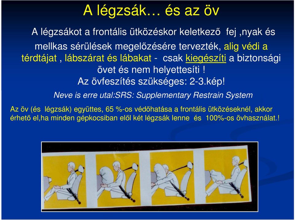 Az övfeszítés szükséges: 2-3.kép!