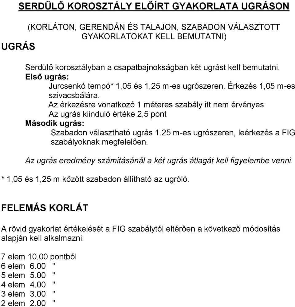 Az ugrás kiinduló értéke 2,5 pont Második ugrás: Szabadon választható ugrás 1.25 m-es ugrószeren, leérkezés a FIG szabályoknak megfelelően.