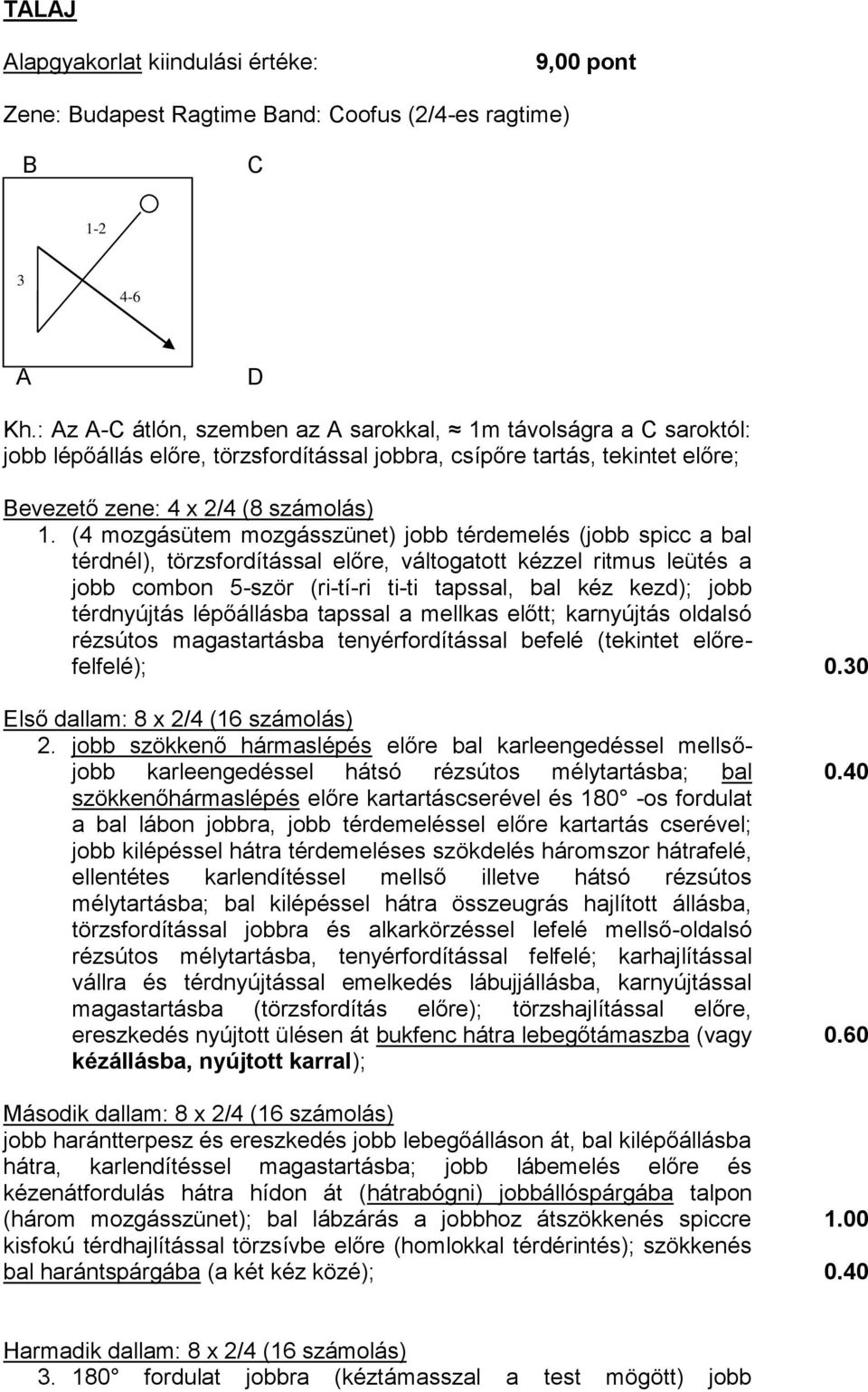 (4 mozgásütem mozgásszünet) jobb térdemelés (jobb spicc a bal térdnél), törzsfordítással előre, váltogatott kézzel ritmus leütés a jobb combon 5-ször (ri-tí-ri ti-ti tapssal, bal kéz kezd); jobb