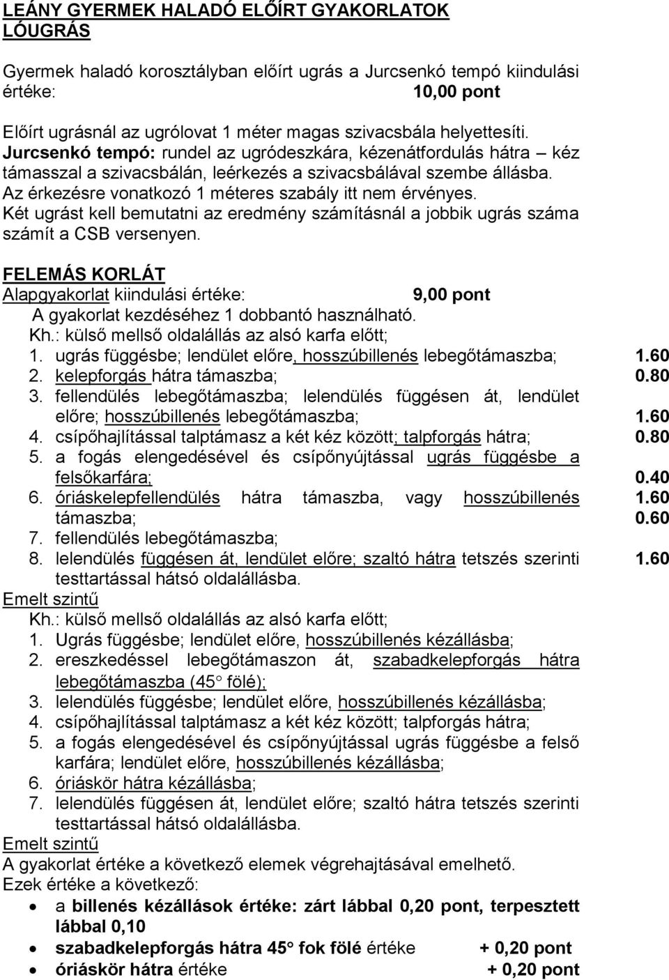 Az érkezésre vonatkozó 1 méteres szabály itt nem érvényes. Két ugrást kell bemutatni az eredmény számításnál a jobbik ugrás száma számít a CSB versenyen.