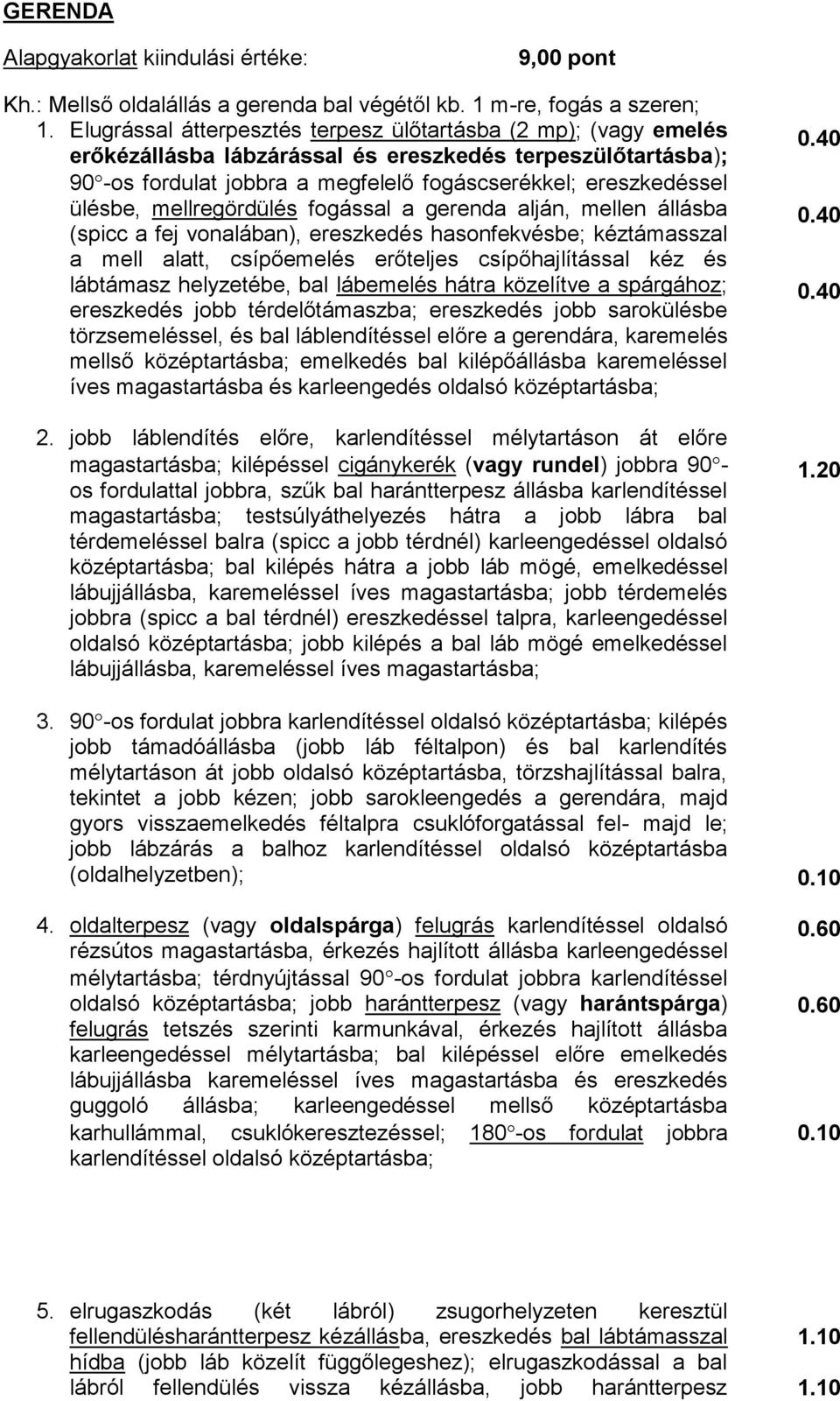 mellregördülés fogással a gerenda alján, mellen állásba (spicc a fej vonalában), ereszkedés hasonfekvésbe; kéztámasszal a mell alatt, csípőemelés erőteljes csípőhajlítással kéz és lábtámasz