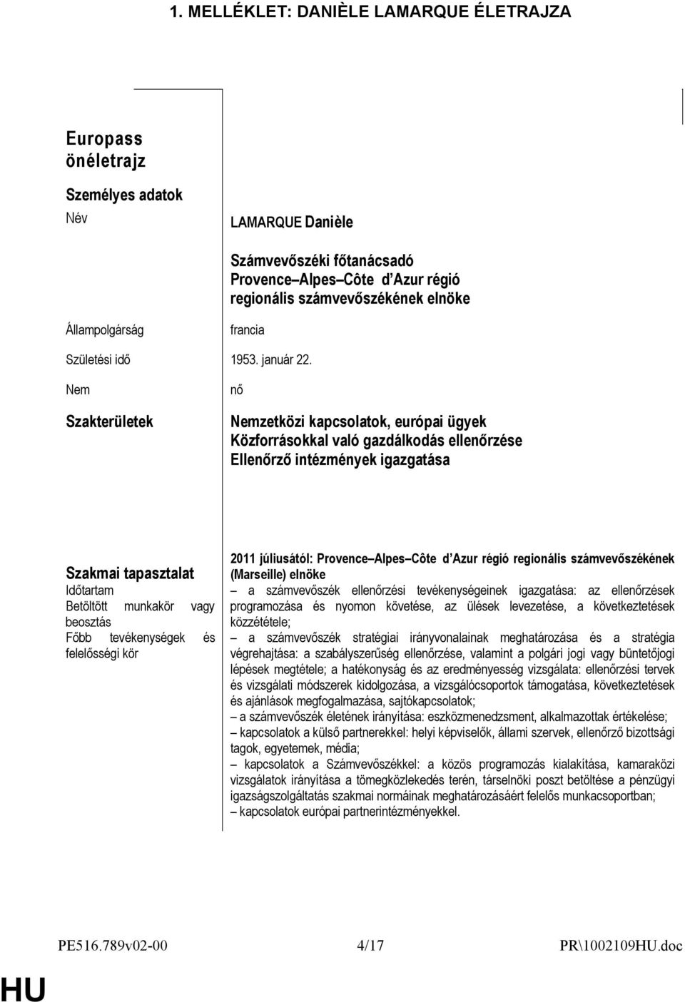 Nem Szakterületek nő Nemzetközi kapcsolatok, európai ügyek Közforrásokkal való gazdálkodás ellenőrzése Ellenőrző intézmények igazgatása Szakmai tapasztalat Időtartam Betöltött munkakör vagy beosztás