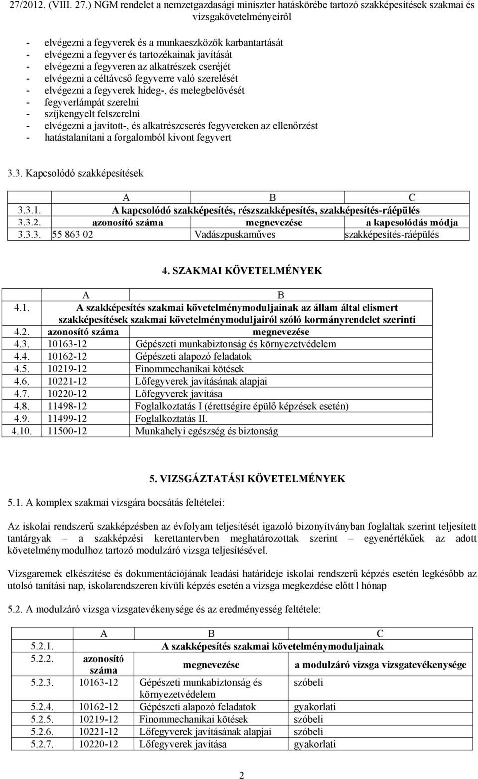 hatástalanítani a forgalomból kivont fegyvert 3.3. Kapcsolódó szakképesítések 3.3.1. A kapcsolódó szakképesítés, részszakképesítés, szakképesítés-ráépülés 3.3.2.