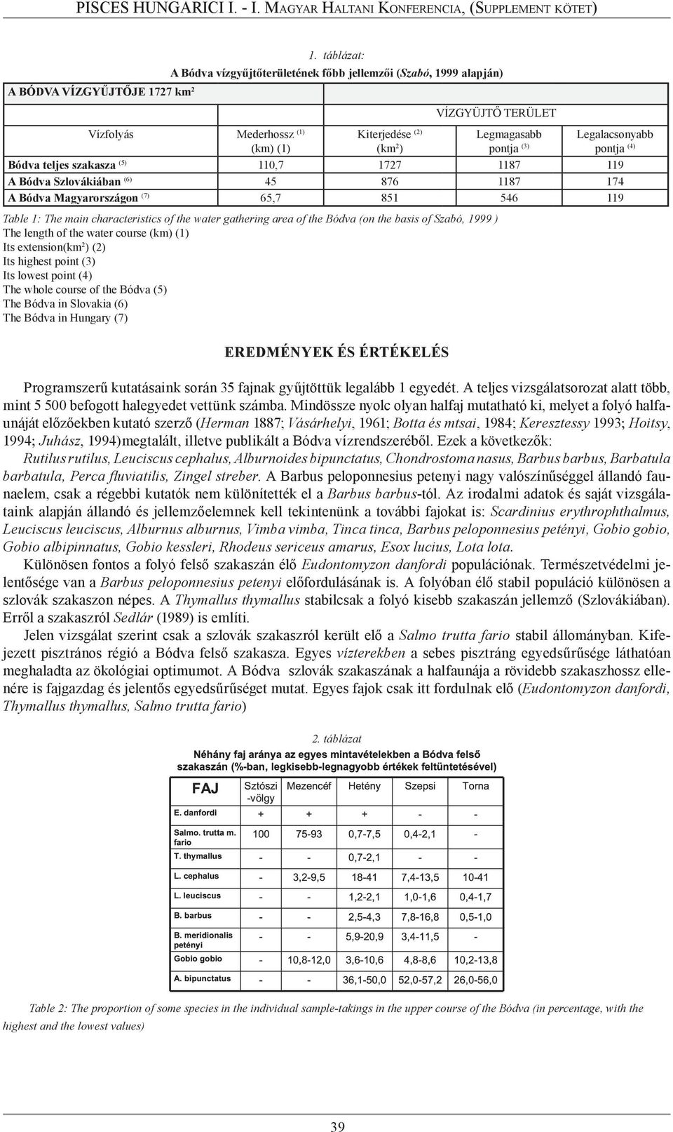 (4) Bódva teljes szakasza (5) 110,7 1727 1187 119 A Bódva Szlovákiában (6) 45 876 1187 174 A Bódva Magyarországon (7) 65,7 851 546 119 Table 1: The main characteristics of the water gathering area of