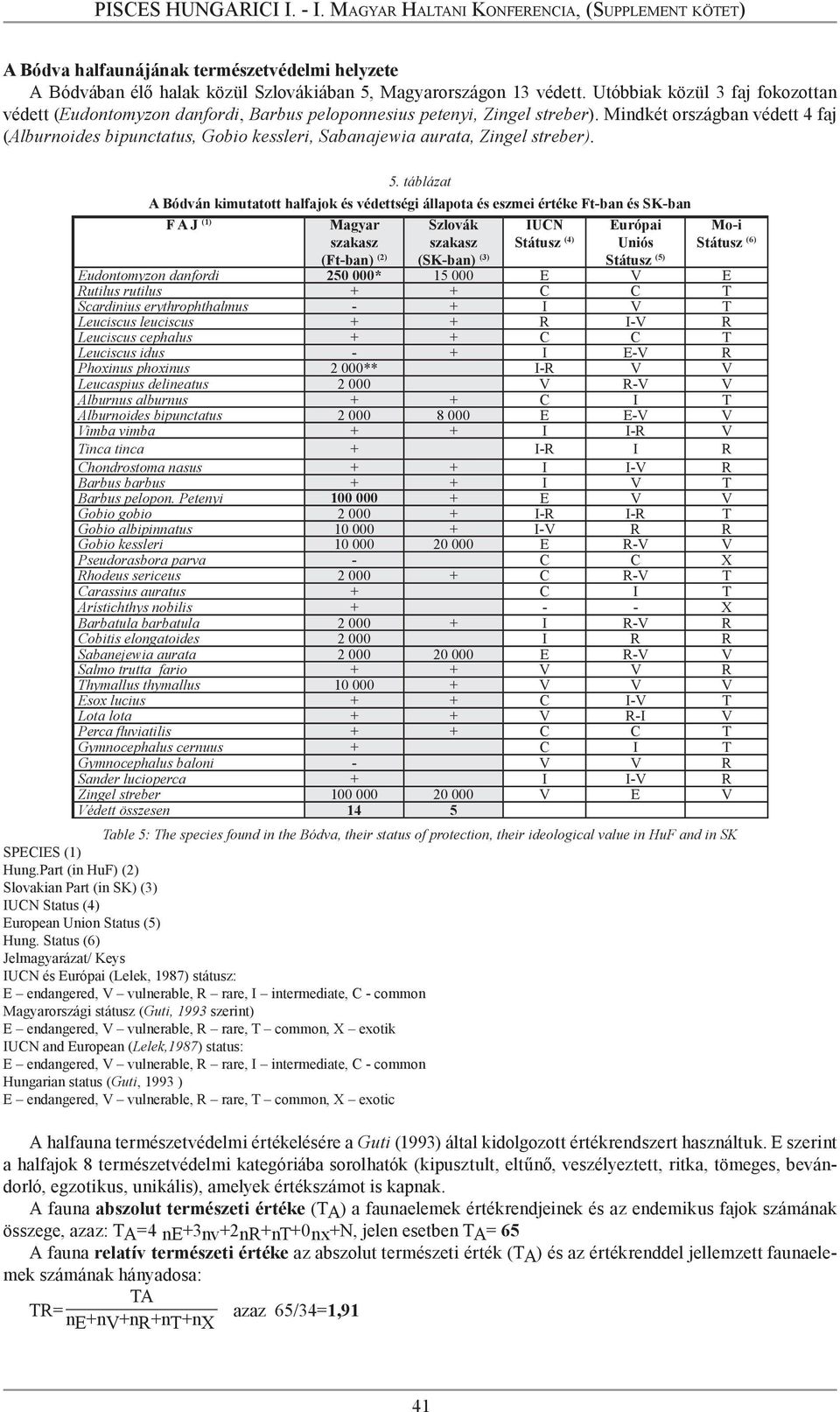 Mindkét országban védett 4 faj (Alburnoides bipunctatus, Gobio kessleri, Sabanajewia aurata, Zingel streber). 5.