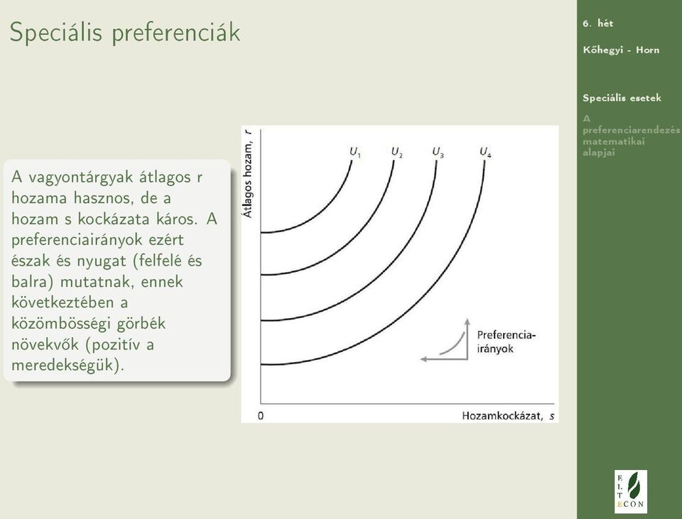 preferenciairányok ezért észak és nyugat (felfelé és balra)