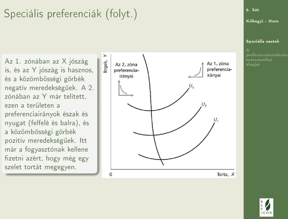 meredekség ek. 2.