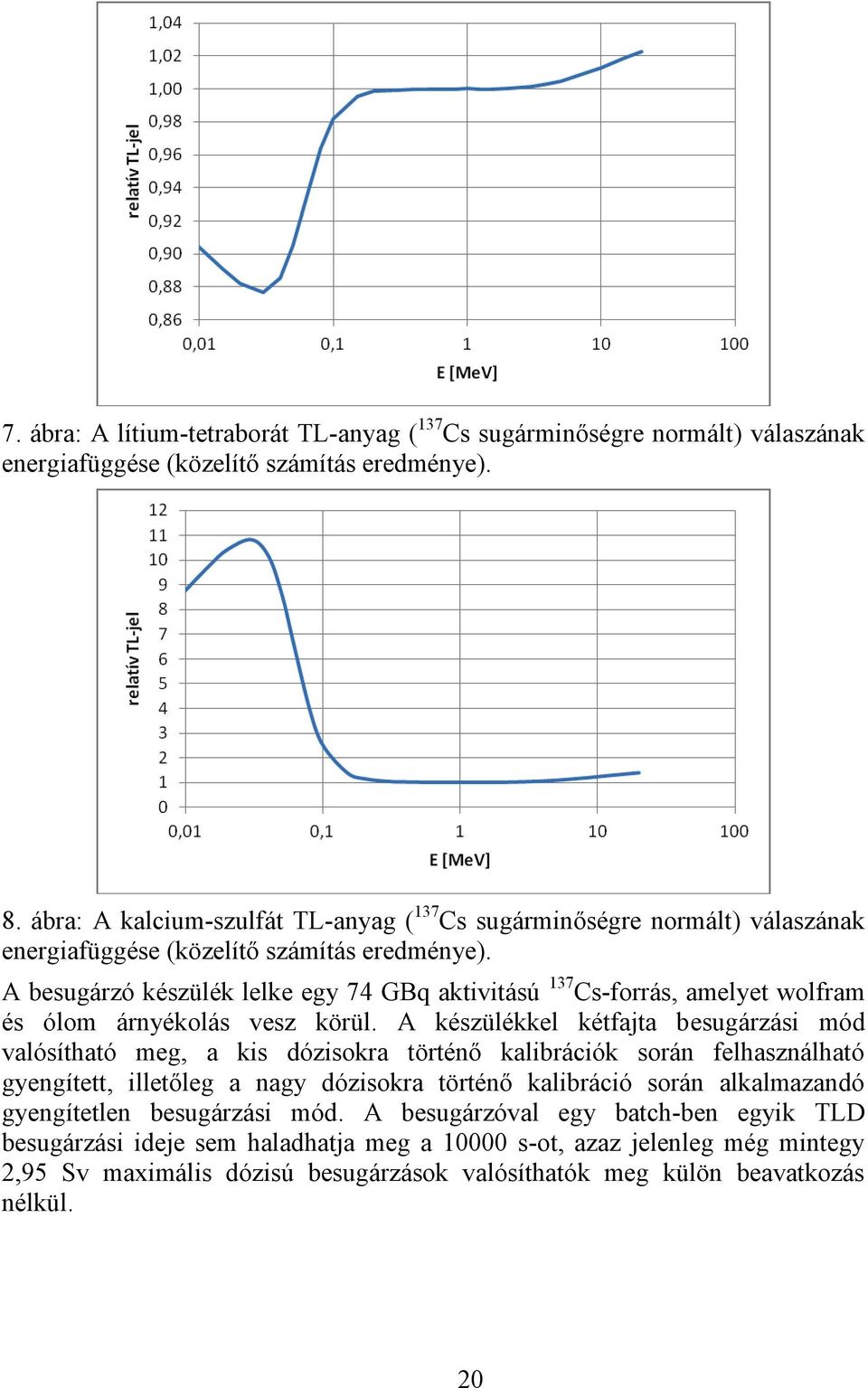 A besugárzó készülék lelke egy 74 GBq aktivitású 137 Cs-forrás, amelyet wolfram és ólom árnyékolás vesz körül.