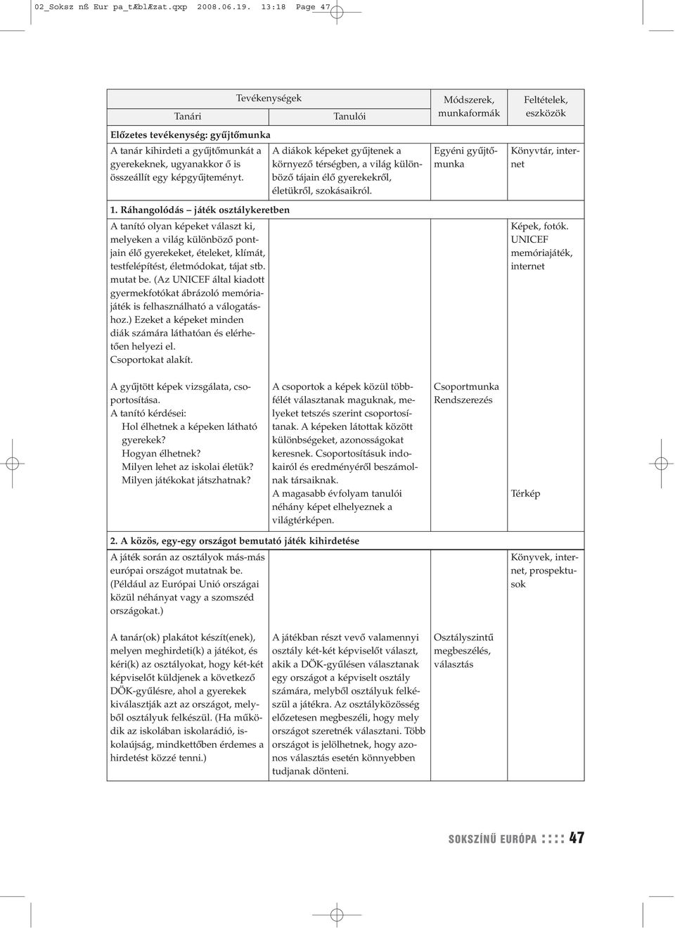 Ráhangolódás játék osztálykeretben A tanító olyan képeket választ ki, melyeken a világ különböző pontjain élő gyerekeket, ételeket, klímát, testfelépítést, életmódokat, tájat stb. mutat be.