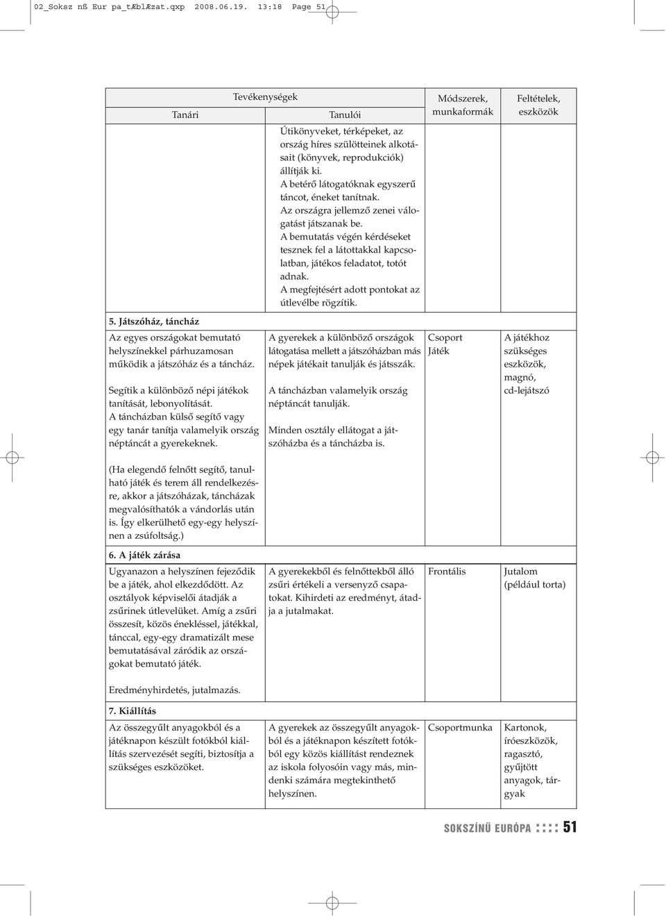 A bemutatás végén kérdéseket tesznek fel a látottakkal kapcsolatban, játékos feladatot, totót adnak. A megfejtésért adott pontokat az útlevélbe rögzítik. 5.