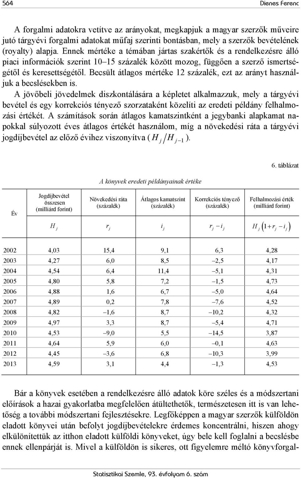 Becsült átlagos mértéke 12 százalék, ezt az arányt használjuk a becslésekben is.