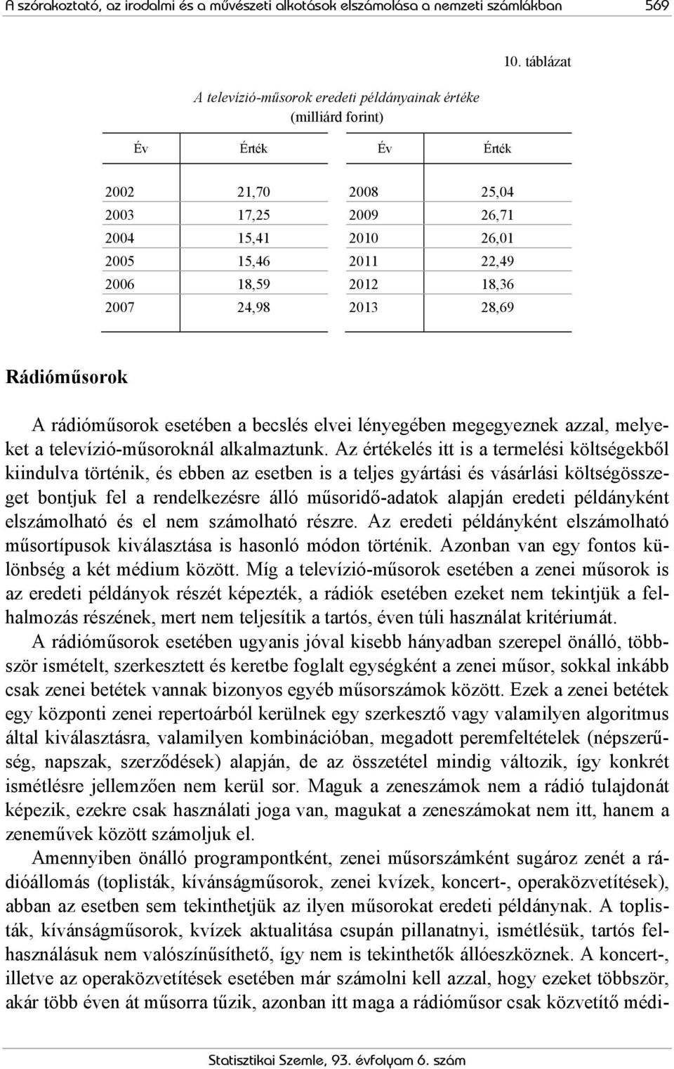 lényegében megegyeznek azzal, melyeket a televízió-műsoroknál alkalmaztunk.