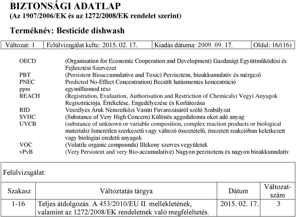 Oldal: 16/(16) OECD PBT PNEC ppm REACH RID SVHC UVCB VOC vpvb (Organisation for Economic Cooperation and Development) Gazdasági Együttműködési és Fejlesztési Szervezet (Persistent Bioaccumulative and