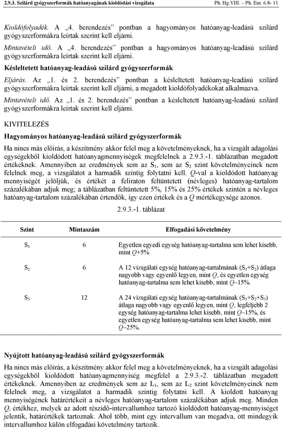 berendezés pontban a hagyományos hatóanyag-leadású szilárd Késleltetett hatóanyag-leadású szilárd gyógyszerformák Eljárás. Az 1. és 2.